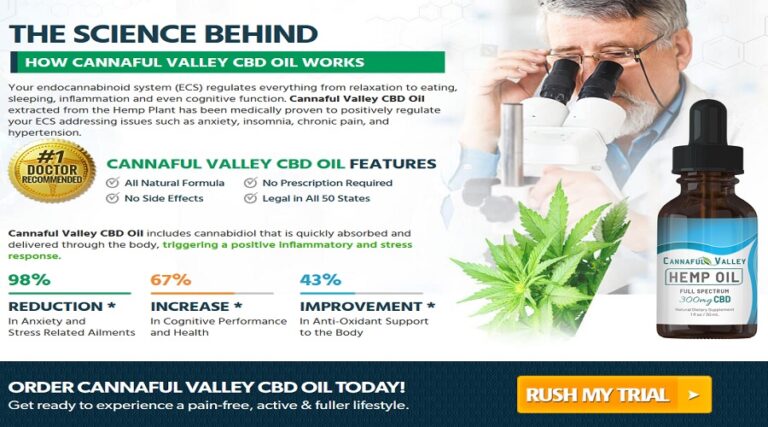 Cannaful-Valley-CBD-Oil-2