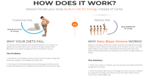 keto-blaze-xtreme-3